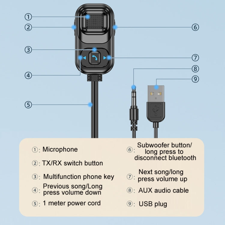2 in 1 Car USB Bluetooth Music Player Audio Adapter