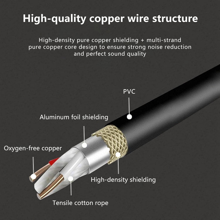 2RCA To 2XLR Speaker Canon Cable Audio Balance Cable, Size: 1.5m
