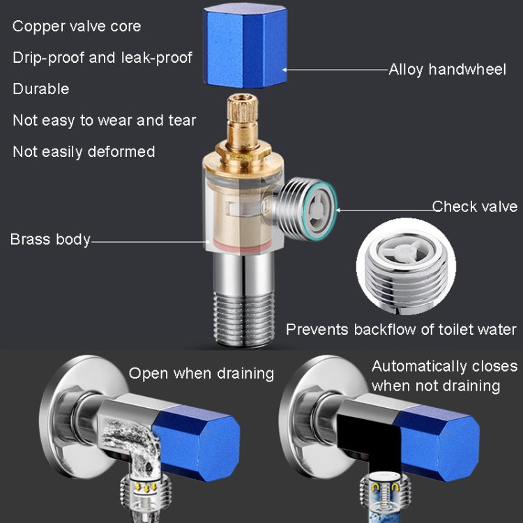 Eight Sides With Check Valve Pure Copper Angle Valve High Flow Water Inlet Valve