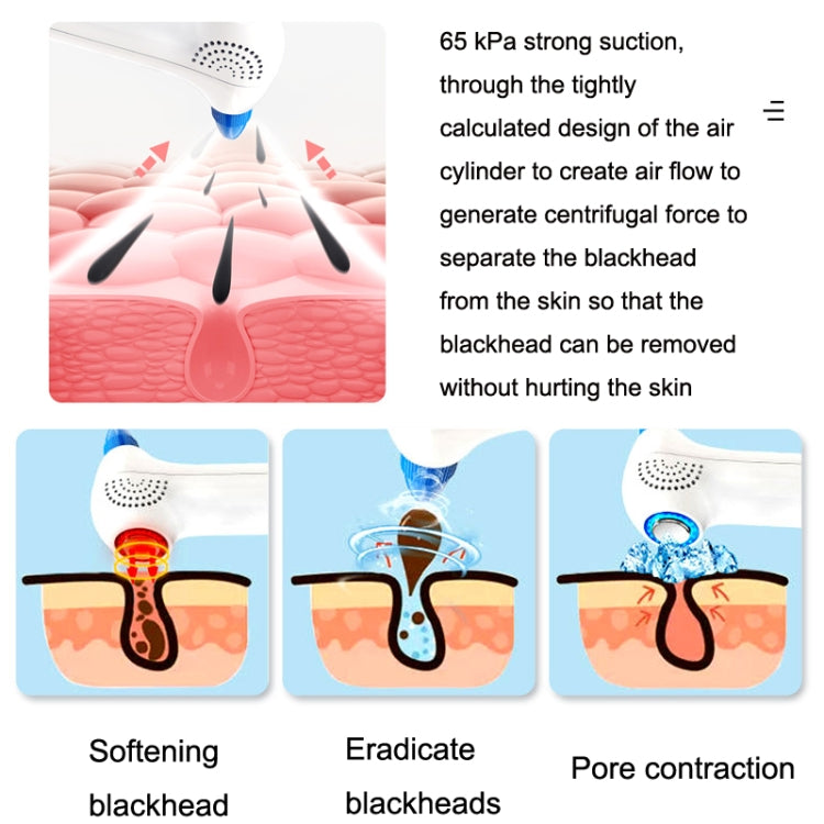 DYM-018-2022 Hot And Cold Compress Function Home Beauty Instrument Pore Cleaning Device(White)