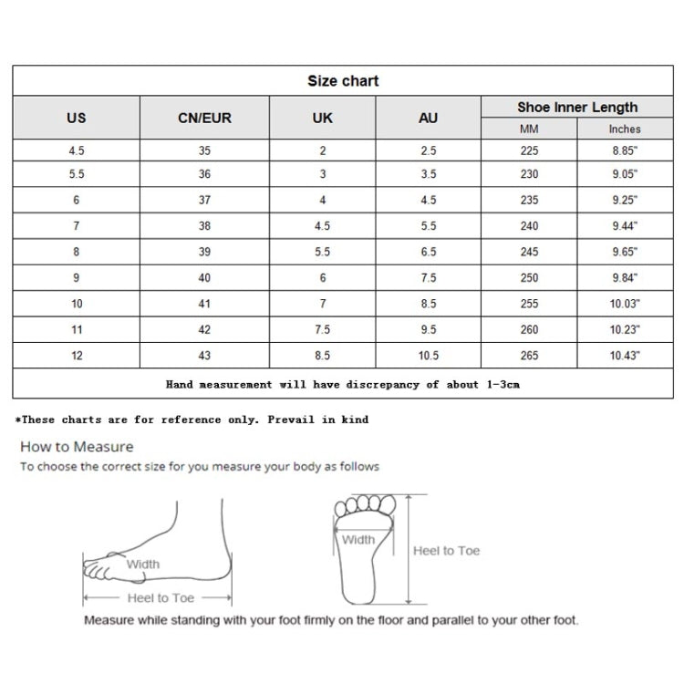 Women Summer Fish Mouth Flat Waterproof Tendon Sandals, Size: