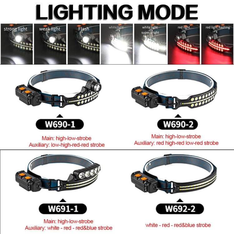 W690-2 XPG+COB Induction Headlight Type-C Rechargeable Head Lamp