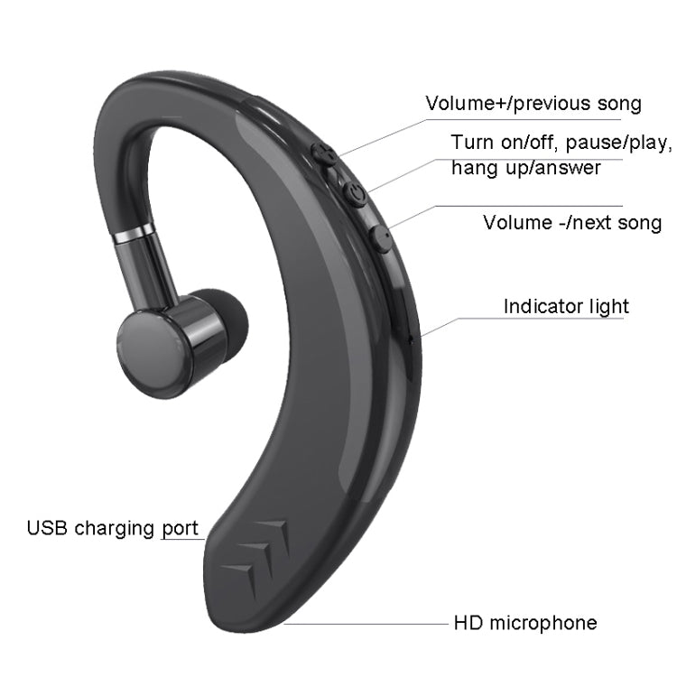 W9 Hanging Ear Single Ear Bluetooth Earphone(Black)