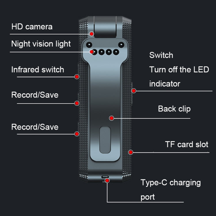 C2 HD Smart Noise Reduction 1080P Rotating Camera Anti-shake Meeting Recorder