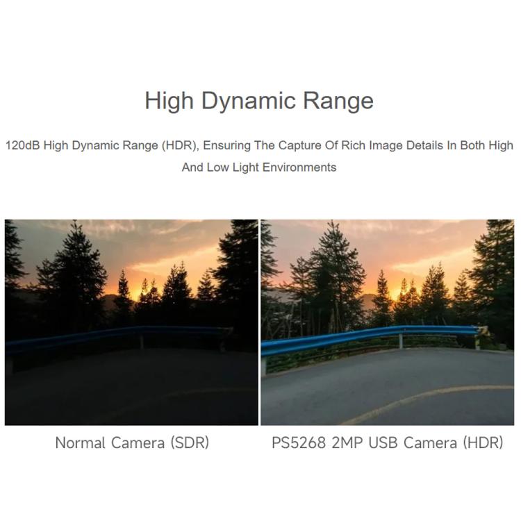 Waveshare PS5268 2MP USB Camera Module 120dB High Dynamic Range, USB2.0 Port, Rolling Shutter