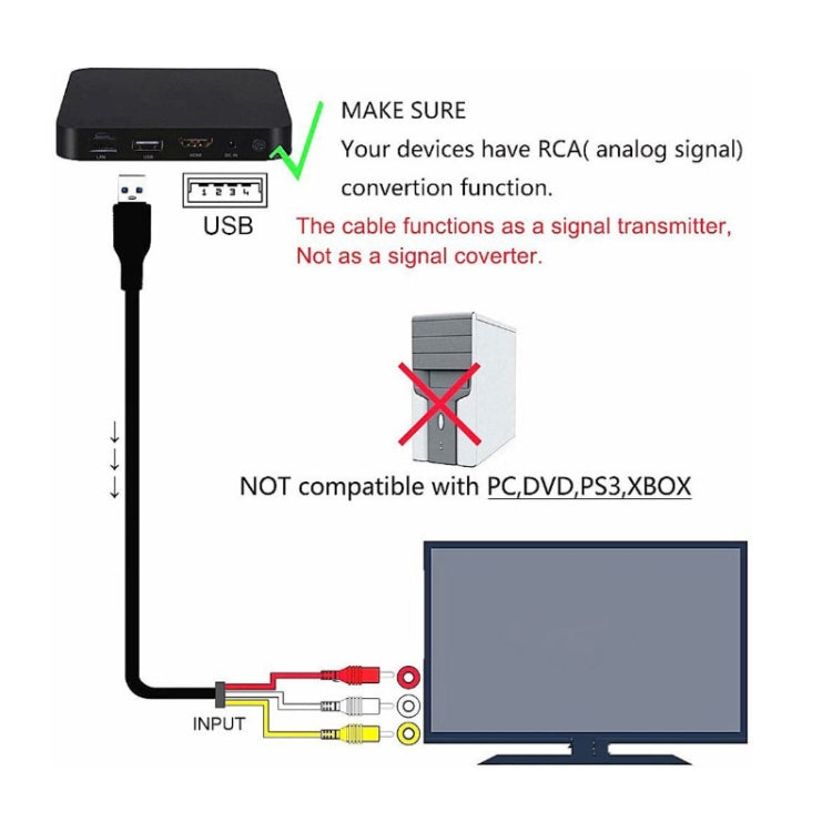 2pcs HDMI To AV/3RCA TV Audio Video Cable(1.5m)