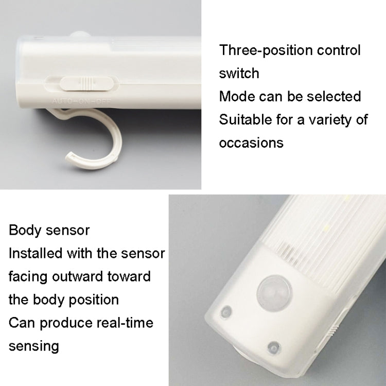 HWX-001 LED Smart Sensing Light Corridor Wireless Night Lamp(White)