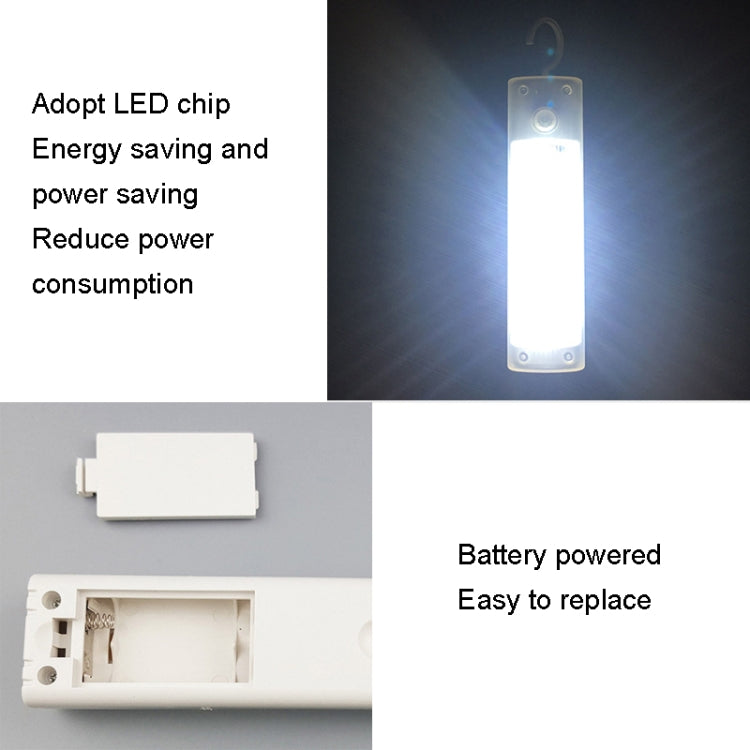 HWX-001 LED Smart Sensing Light Corridor Wireless Night Lamp(White)