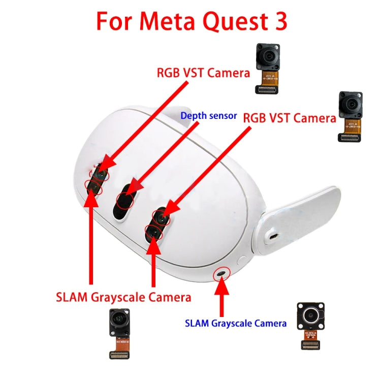 For Meta Quest 3 RGB VST Color Camera  - Left or Right  Used Repair Parts
