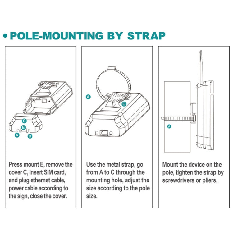 European Version 4G LTE Router CPE Outdoor Waterproof Mobile Router Triple Network, EU Plug