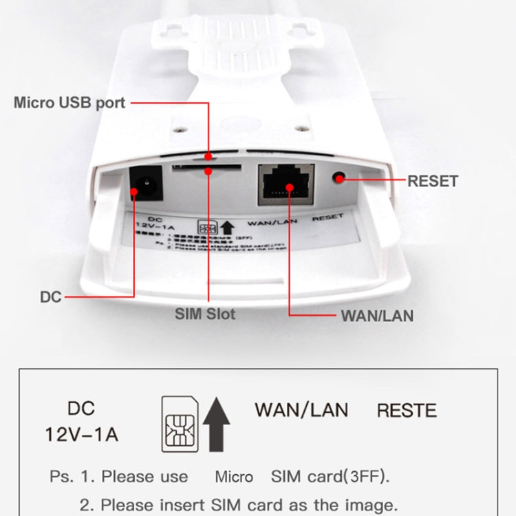 European Version 4G LTE Router CPE Outdoor Waterproof Mobile Router Triple Network, EU Plug