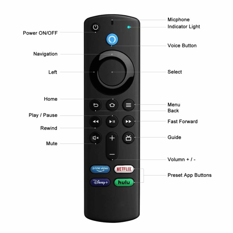 For Amazon Fire TV Stick L5B83G Bluetooth Voice Smart Remote Control(Black)