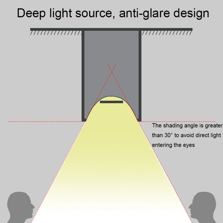 TL005 Recharging Background Wall LED Spotlights Gallery Decorative Lights without Remote Control