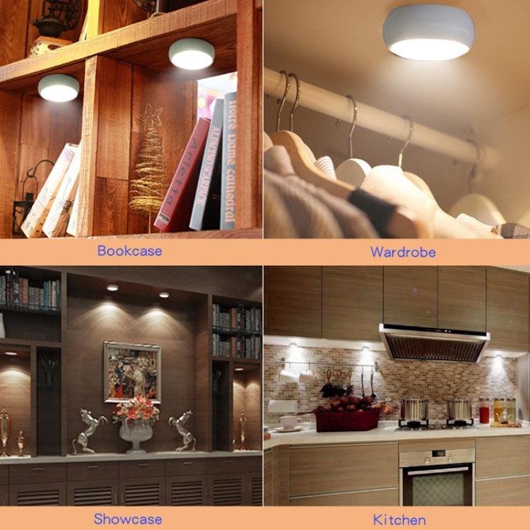 Ambience Pat Light Bedside Eye Protection Night Light, Color: RGBW Color Light Battery