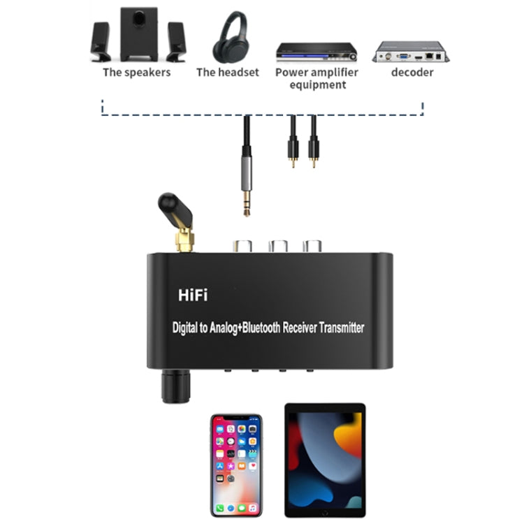 A05 Bluetooth 5.1 Optical Fiber Coaxial USB Receiver Transmitter With Remote Control