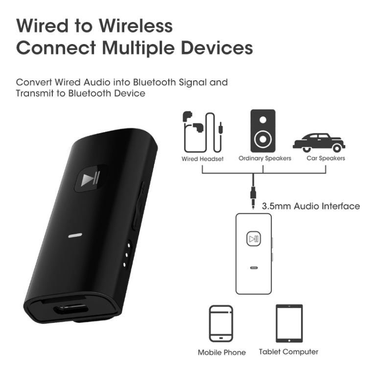 A90 Bluetooth 5.0 Car Wireless Audio TF Player Speaker Receiver