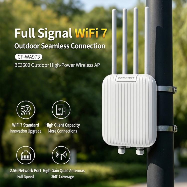 COMFAST CF-WA973 WiFi 7 Outdoor Access Point Dual-Band 3600Mbps High Power Wireless AP, 2.5G WAN Port, IP67 Waterproof EU Plug