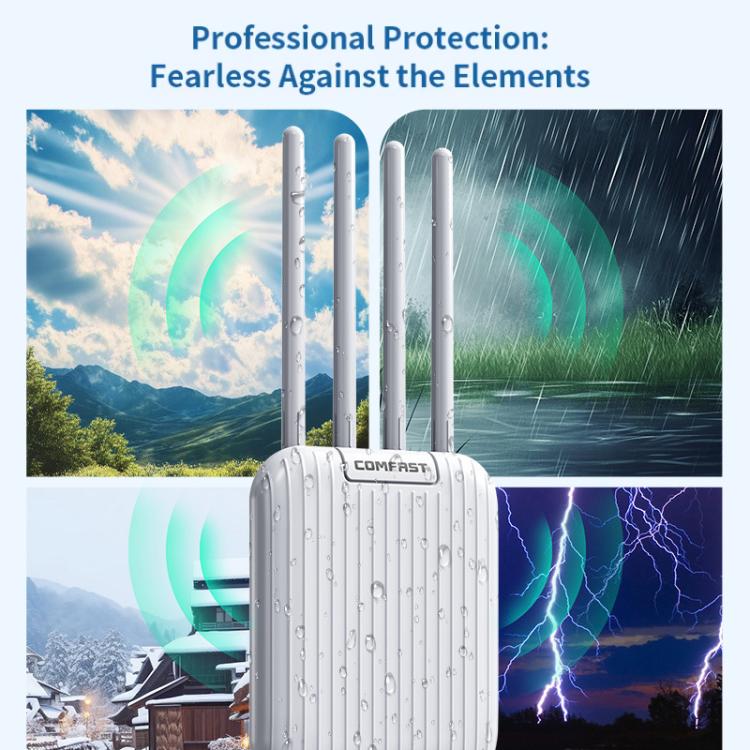 COMFAST CF-WA973 WiFi 7 Outdoor Access Point Dual-Band 3600Mbps High Power Wireless AP, 2.5G WAN Port, IP67 Waterproof EU Plug