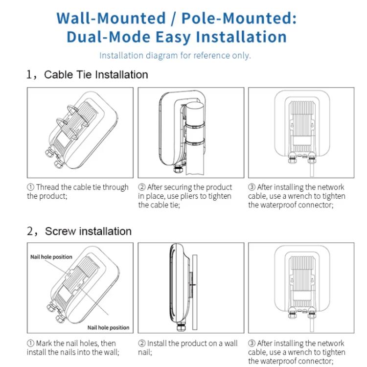 COMFAST CF-WA973 WiFi 7 Outdoor Access Point Dual-Band 3600Mbps High Power Wireless AP, 2.5G WAN Port, IP67 Waterproof AU Plug