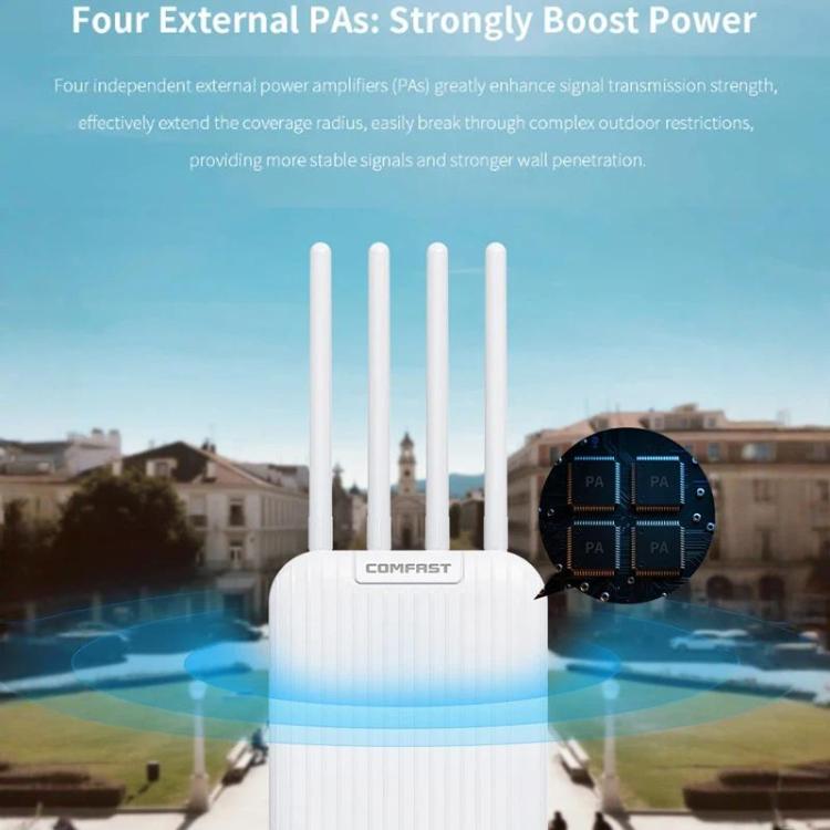 COMFAST CF-WA973 WiFi 7 Outdoor Access Point Dual-Band 3600Mbps High Power Wireless AP, 2.5G WAN Port, IP67 Waterproof EU Plug