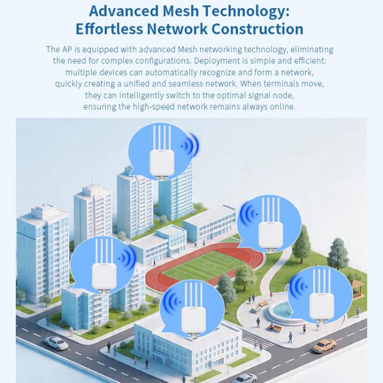COMFAST CF-WA973 WiFi 7 Outdoor Access Point Dual-Band 3600Mbps High Power Wireless AP, 2.5G WAN Port, IP67 Waterproof AU Plug