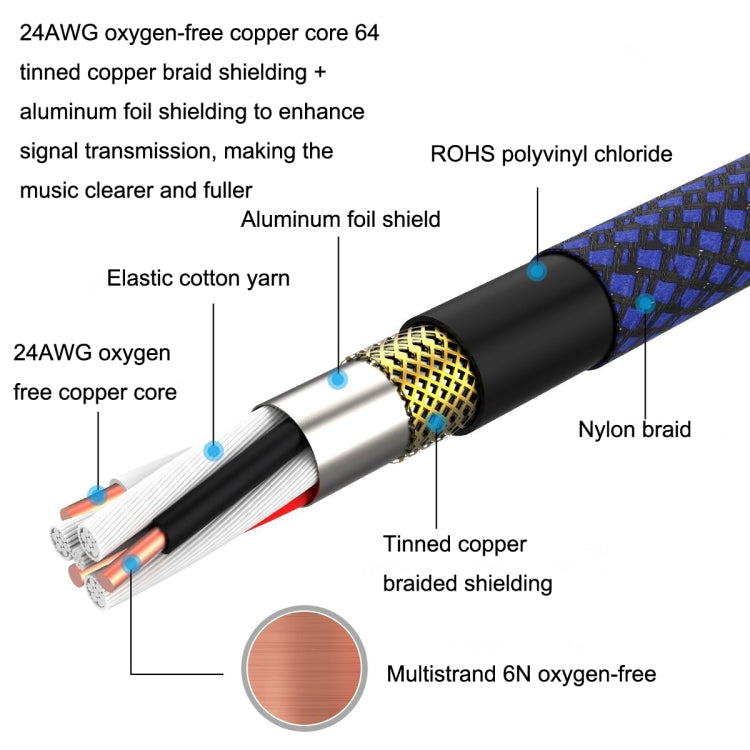 1m Blue and Black Net TRS 6.35mm Male To Caron Female Microphone XLR Balance Cable