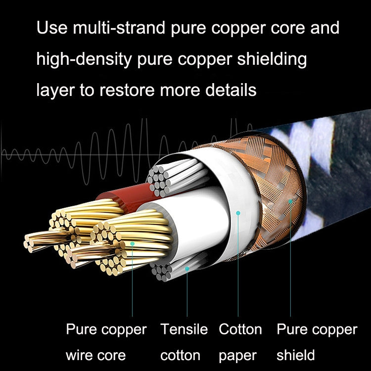 1.5m 2 Straight Head 6.35mm Guitar Cable Oxygen-Free Copper Core TS Large Two-core Cable