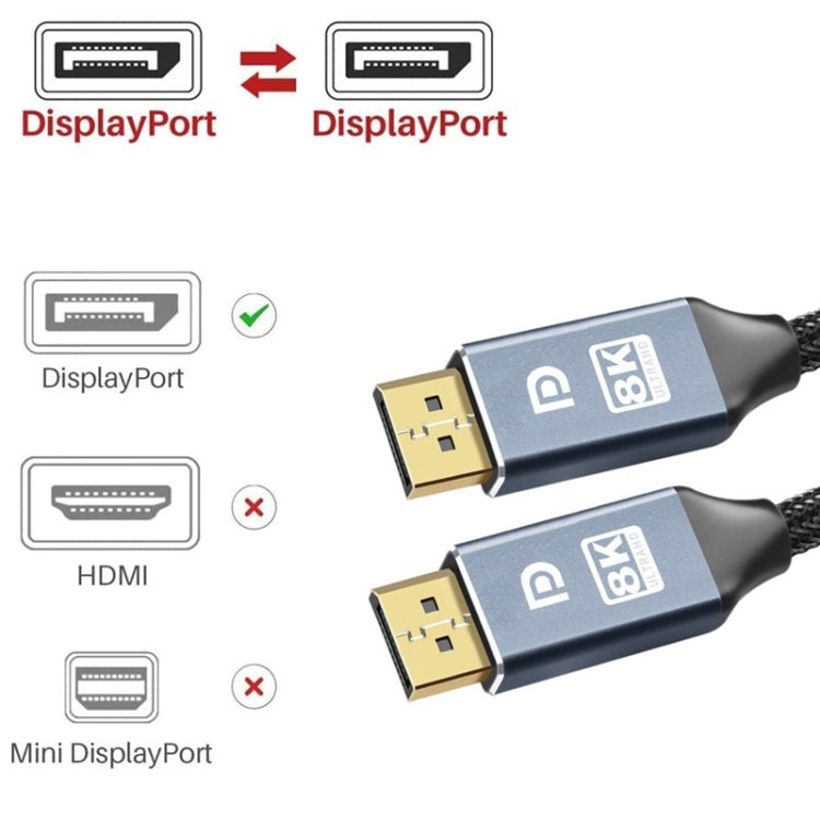10m 1.4 Version DP Cable Gold-Plated Interface 8K High-Definition Display Computer Cable