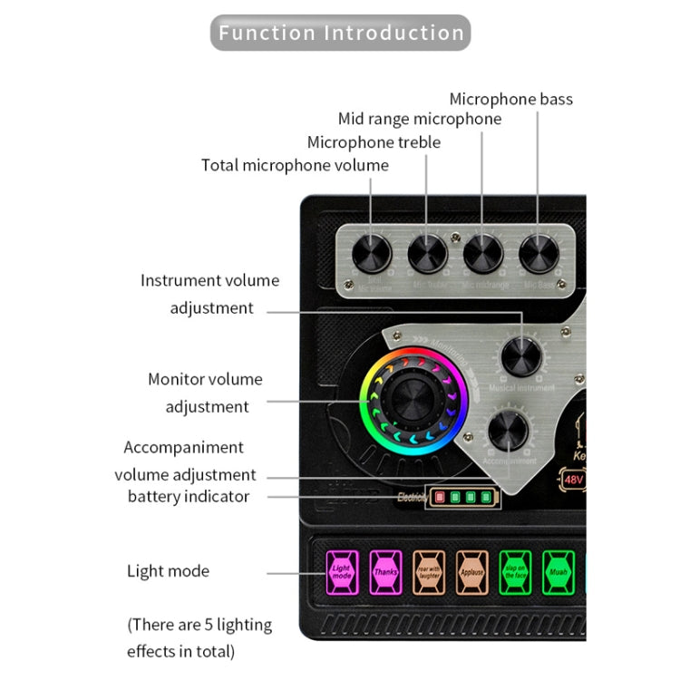 SX96 48V Bluetooth 5.0 Mixer Live Broadcast Sound Card With RGB Lights