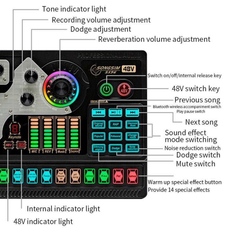 SX96 48V Bluetooth 5.0 Mixer Live Broadcast Sound Card With RGB Lights