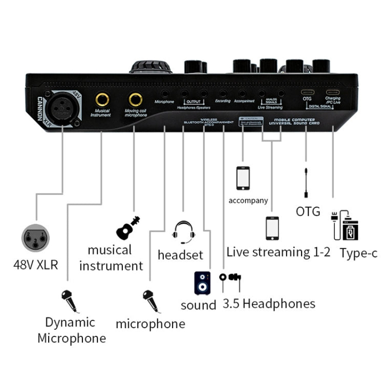 SX96 48V Bluetooth 5.0 Mixer Live Broadcast Sound Card With RGB Lights