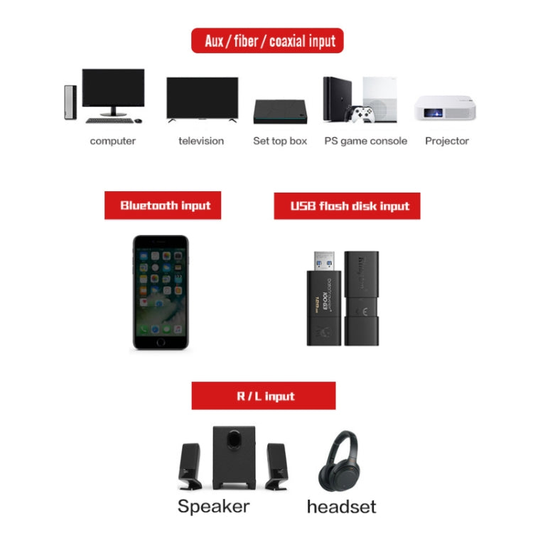 T01 Bluetooth 5.1 RCA Receiver Audio Converter Supports U Disk Remote Control