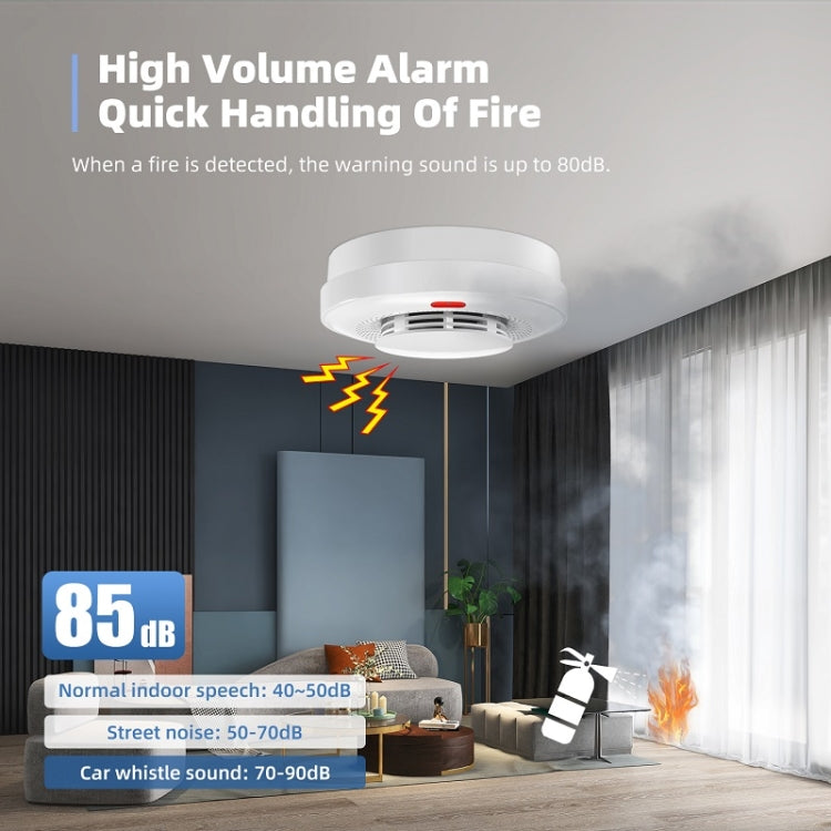 Intelligent Smoke Alarm Remote Fire Smoke Detector, Model: A