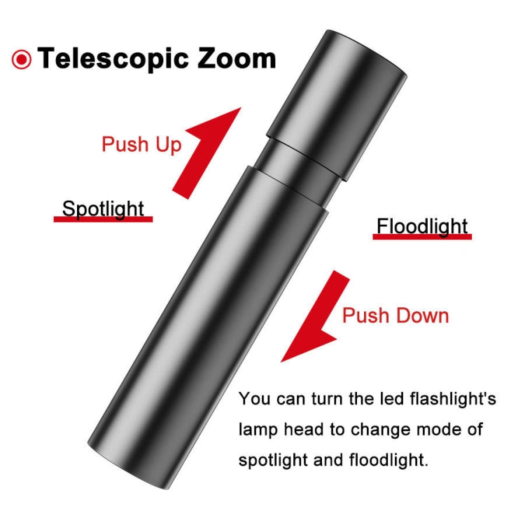 1200mAh LED Outdoor Strong Lighting Lithium Battery Flashlight, Color: