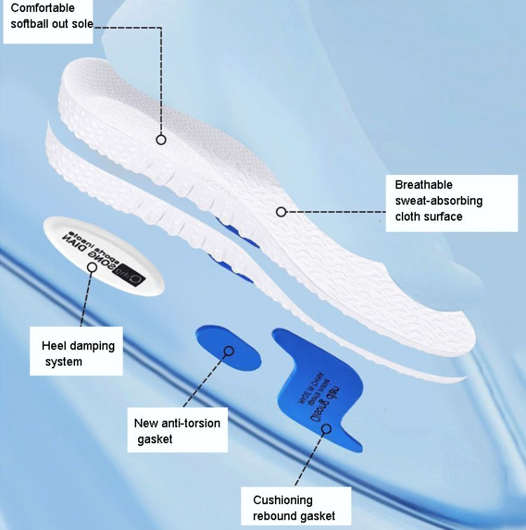 2pairs EVA Sports Insoles Shock Absorption Deodorant Running Insoles for Shoes, Size: