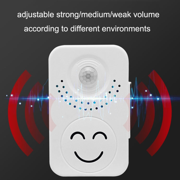 Small Horn Voice Announcement Sensor Entrance Voice Broadcaster Can Used As Doorbell, Specification: