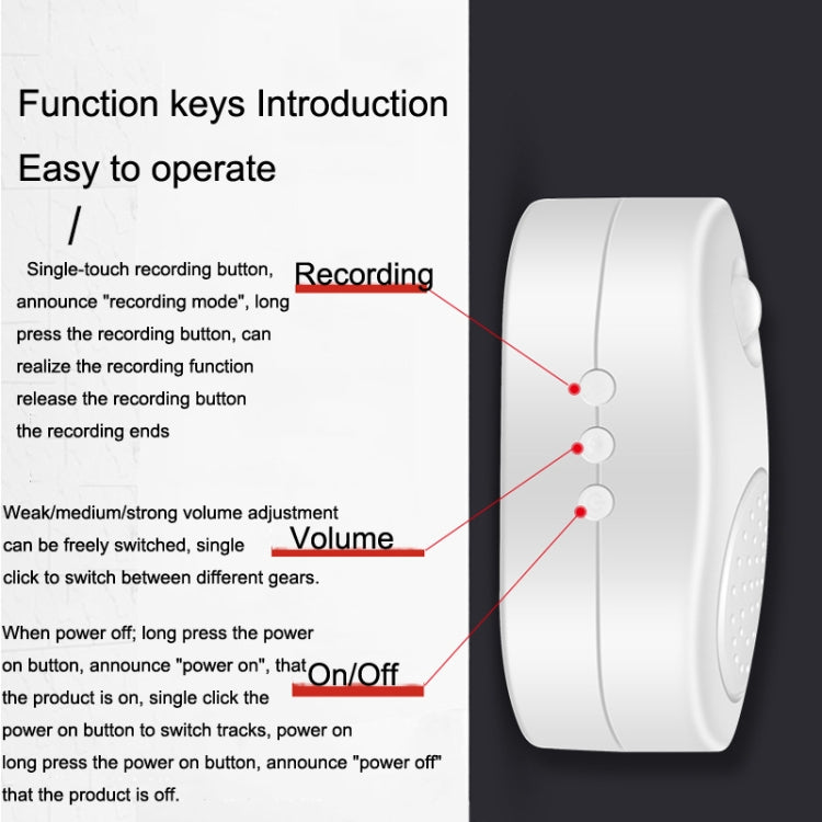 Small Horn Voice Announcement Sensor Entrance Voice Broadcaster Can Used As Doorbell, Specification: