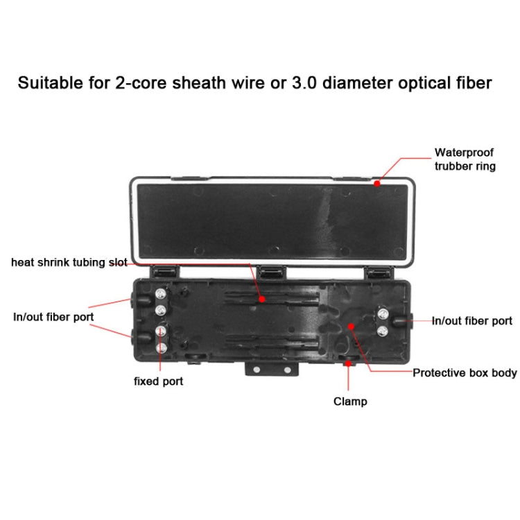 FTTH Inline Horizontal Optical Fiber Protection Box 1 In 2 Out Fiber Optic Splice Closure