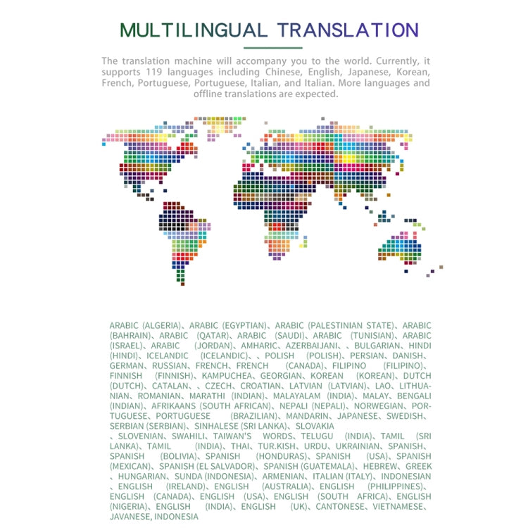 2.88-inch HD Screen WiFi Translator 139 Languages Voice Translator Photo Recording Translator Pen