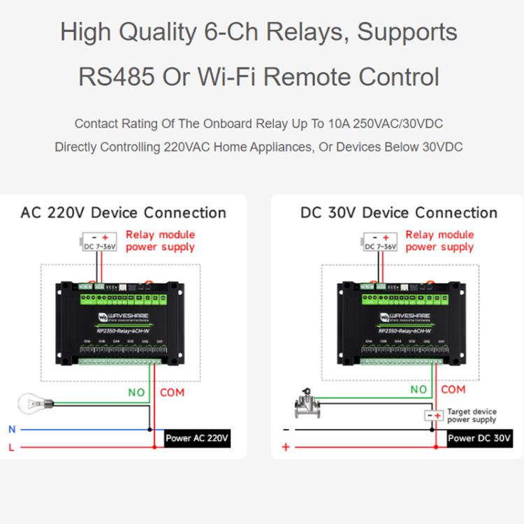 WAVESHARE RP2350 Industrial Control Board 6-Channel Relay Module, Based On RP2350 Microcontroller, Supports Wxternal Interfaces RS485 And Pico - With Wi-Fi Module