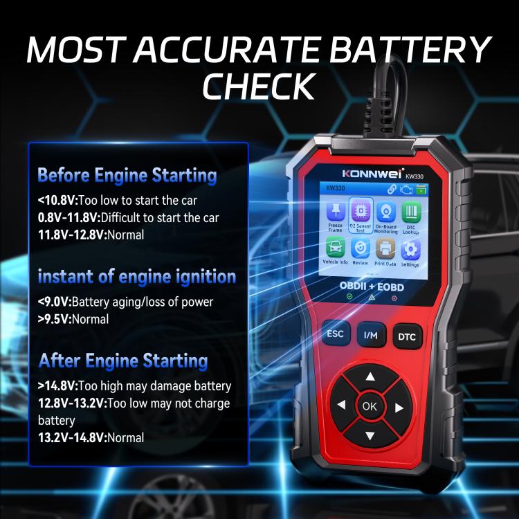 KONNWEI Automotive OBD2 Fault Diagnostic Tool Engine Code Reader 9 Languages