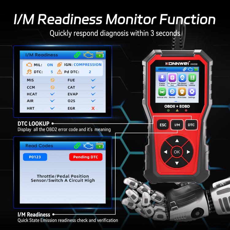 KONNWEI Automotive OBD2 Fault Diagnostic Tool Engine Code Reader 9 Languages