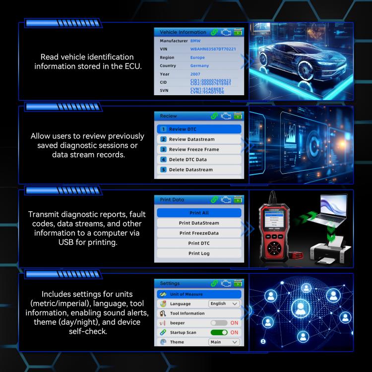 KONNWEI Automotive OBD2 Fault Diagnostic Tool Engine Code Reader 9 Languages
