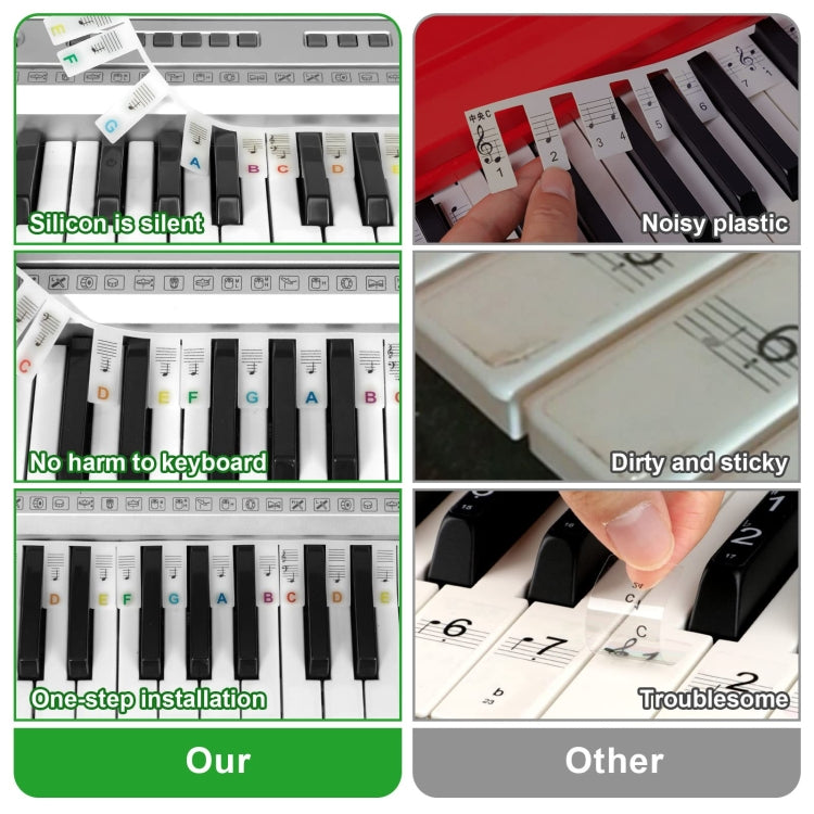 Luminous Silicone Piano Notes Guide Removable Piano Keyboard, Spec: 88 Keys Black Text