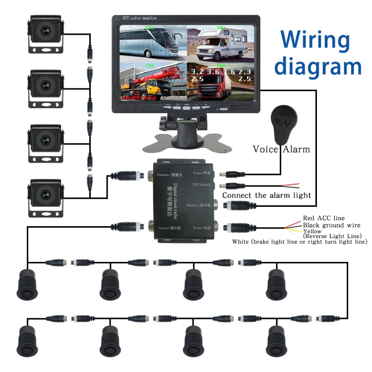 7 Inch Four-Way Monitor With Reverse Detection Digital Radar - PZ905