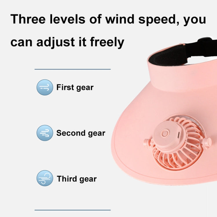 Summer Outdoor Sun Protection Adjustable Rotating Fan Sun Hat