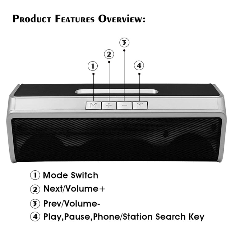 NBY 6690 TWS Couplet FM Multifunctional Desktop Plug-in Card Bluetooth Speaker
