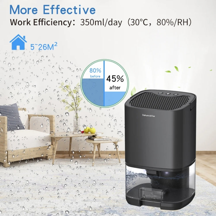 1L 36W Air Dehumidifier for Home Damp Drying Clothes with 7 colors Light US Plug