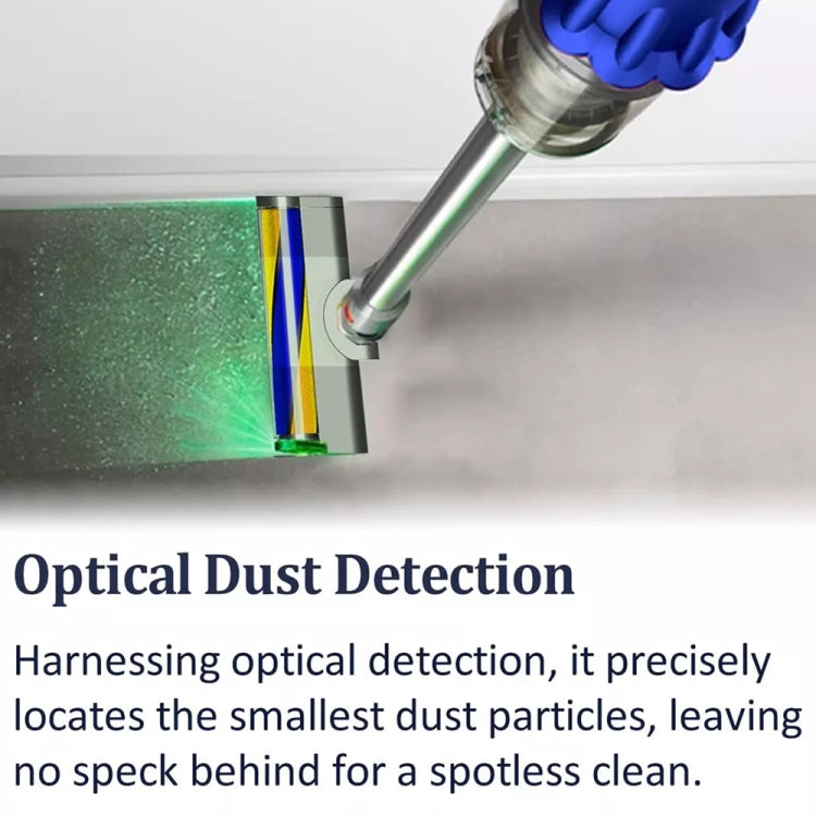 For Dyson V7 V8 V10 V11 V15 Vacuum Cleaner Soft Brush Head With Green Light Dust Display Lamp