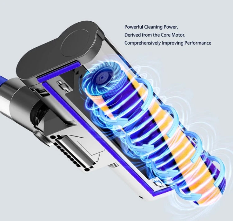 For Dyson V10 Slim V12 Slim Vacuum Cleaner Soft Brush Head With Green Light Dust Display Lamp